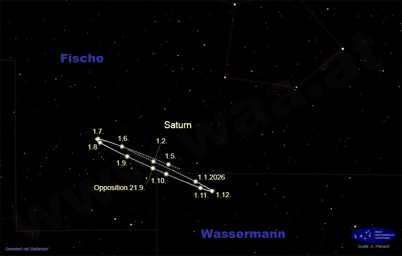 [WAA] Hotspot Saturn 2025/26